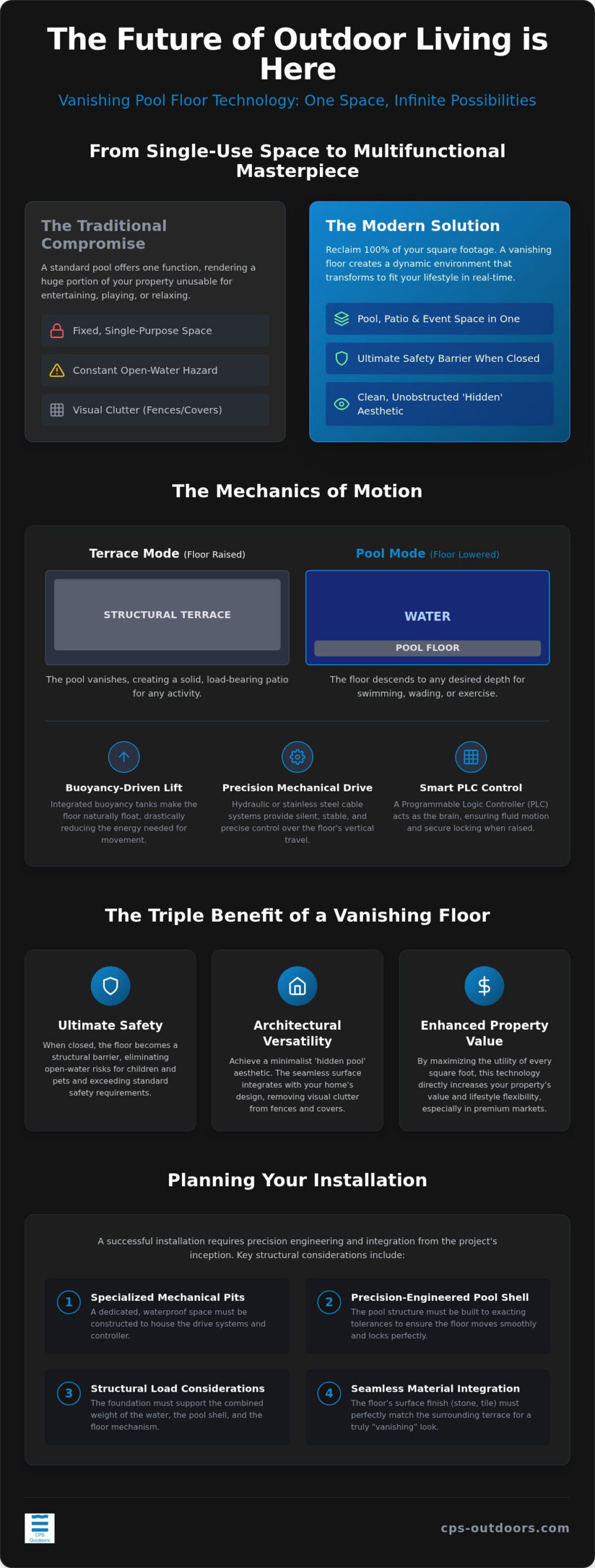 Vanishing Pool Floor Technology: The Engineering of Moveable Pool Floors 1 Vanishing Pool Floor Technology: The Engineering of Moveable Pool Floors